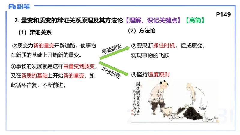 2月1日(晚）-教资理论-哲学与文化4-陈圆圆_4-教培资料-26年最新资料-同步更新_科一科二电子资料合集中小幼（笔记真题知识点汇总等）文件多，按需保存_01西米合集_24上半年系统班