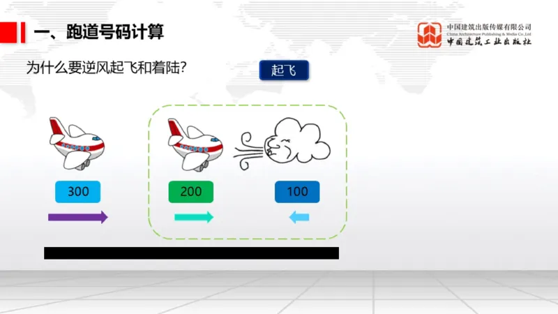 12.6一建《民航》抢先备考不白学，高频考点全攻略（第1轮）_2026年一级建造师_2026年一建民航_2025年一建民航SVIP_02-基础精讲✿高端面授✿深度强化_讲义