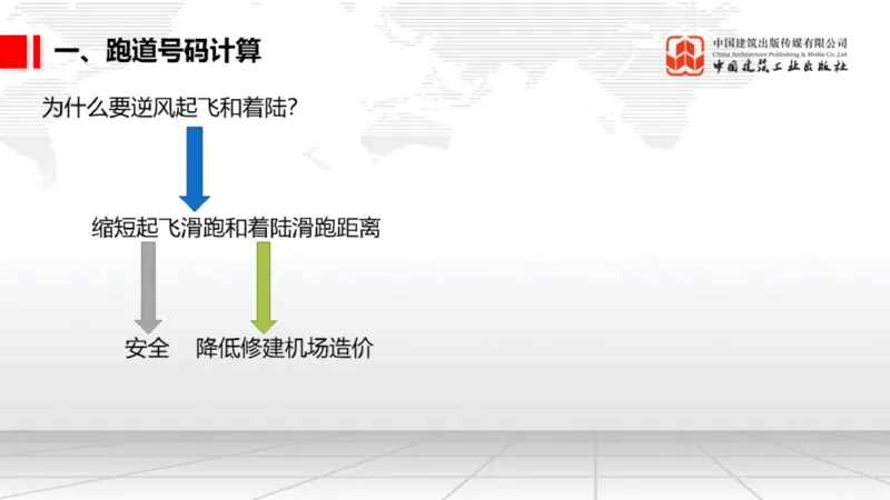 12.6一建《民航》抢先备考不白学，高频考点全攻略（第1轮）_2026年一级建造师_2026年一建民航_2025年一建民航SVIP_02-基础精讲✿高端面授✿深度强化_讲义