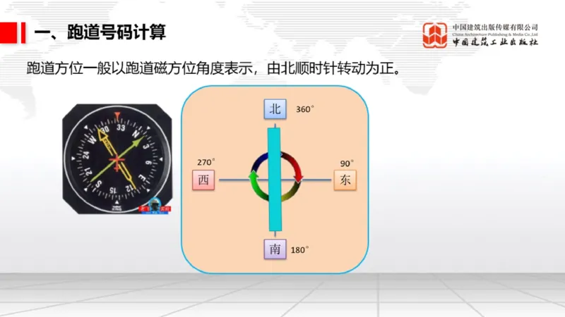 12.6一建《民航》抢先备考不白学，高频考点全攻略（第1轮）_2026年一级建造师_2026年一建民航_2025年一建民航SVIP_02-基础精讲✿高端面授✿深度强化_讲义