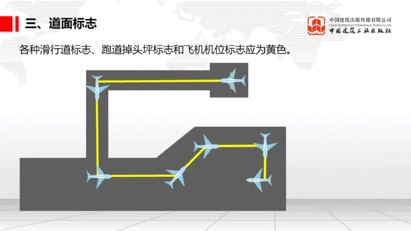 12.6一建《民航》抢先备考不白学，高频考点全攻略（第1轮）_2026年一级建造师_2026年一建民航_2025年一建民航SVIP_02-基础精讲✿高端面授✿深度强化_讲义