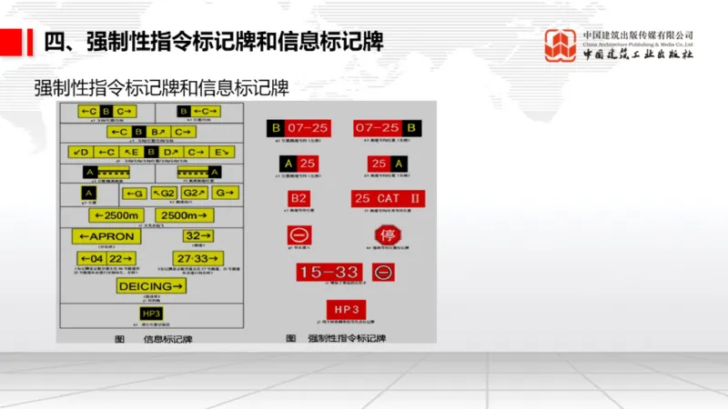 12.6一建《民航》抢先备考不白学，高频考点全攻略（第1轮）_2026年一级建造师_2026年一建民航_2025年一建民航SVIP_02-基础精讲✿高端面授✿深度强化_讲义