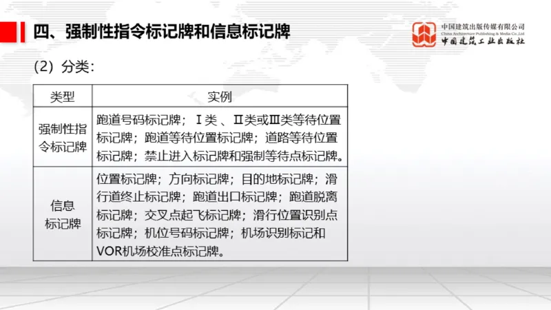 12.6一建《民航》抢先备考不白学，高频考点全攻略（第1轮）_2026年一级建造师_2026年一建民航_2025年一建民航SVIP_02-基础精讲✿高端面授✿深度强化_讲义