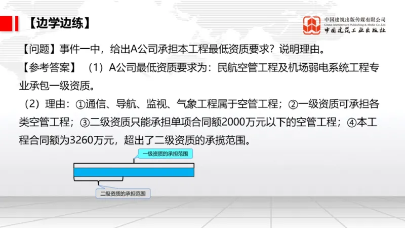 12.6一建《民航》抢先备考不白学，高频考点全攻略（第1轮）_2026年一级建造师_2026年一建民航_2025年一建民航SVIP_02-基础精讲✿高端面授✿深度强化_讲义