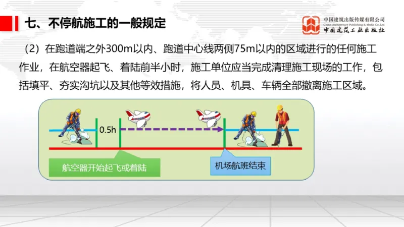 12.6一建《民航》抢先备考不白学，高频考点全攻略（第1轮）_2026年一级建造师_2026年一建民航_2025年一建民航SVIP_02-基础精讲✿高端面授✿深度强化_讲义