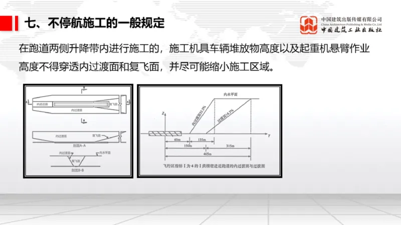 12.6一建《民航》抢先备考不白学，高频考点全攻略（第1轮）_2026年一级建造师_2026年一建民航_2025年一建民航SVIP_02-基础精讲✿高端面授✿深度强化_讲义