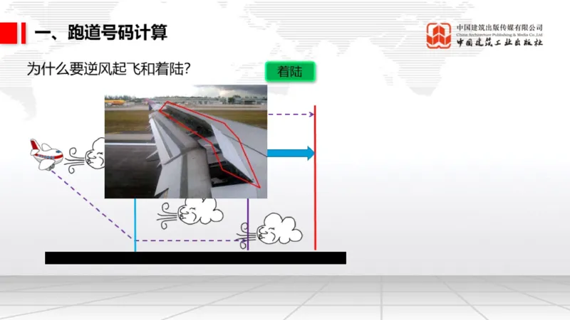 12.6一建《民航》抢先备考不白学，高频考点全攻略（第1轮）_2026年一级建造师_2026年一建民航_2025年一建民航SVIP_02-基础精讲✿高端面授✿深度强化_讲义