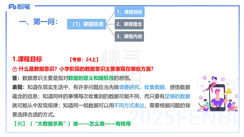 主观题突破3-教学设计（数学）-樊夺_4-教培资料-26年最新资料-同步更新_小学教资_012025下FB小学系统班_小学25下-教育知识与能力_2.主观题突破_讲义