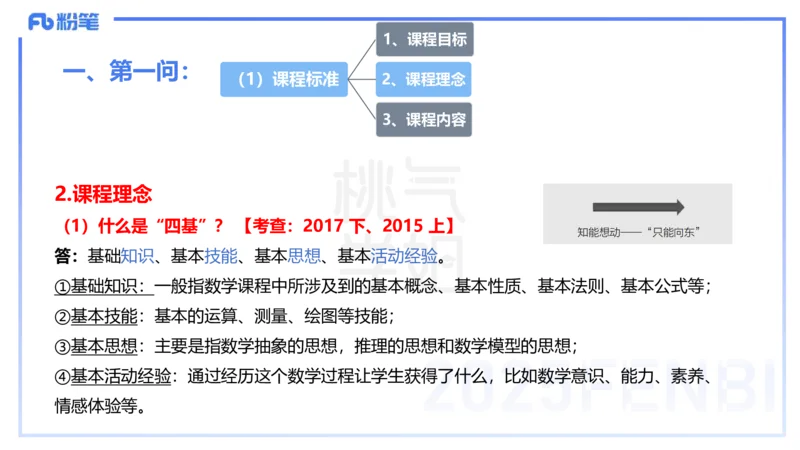 主观题突破3-教学设计（数学）-樊夺_4-教培资料-26年最新资料-同步更新_小学教资_012025下FB小学系统班_小学25下-教育知识与能力_2.主观题突破_讲义