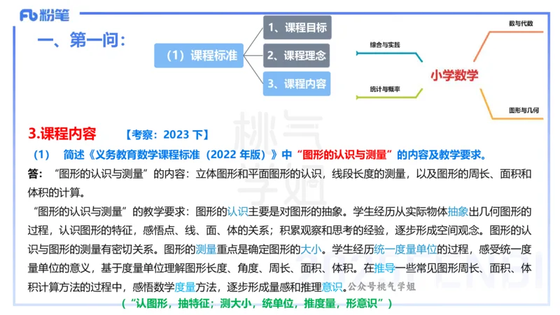 主观题突破3-教学设计（数学）-樊夺_4-教培资料-26年最新资料-同步更新_小学教资_012025下FB小学系统班_小学25下-教育知识与能力_2.主观题突破_讲义