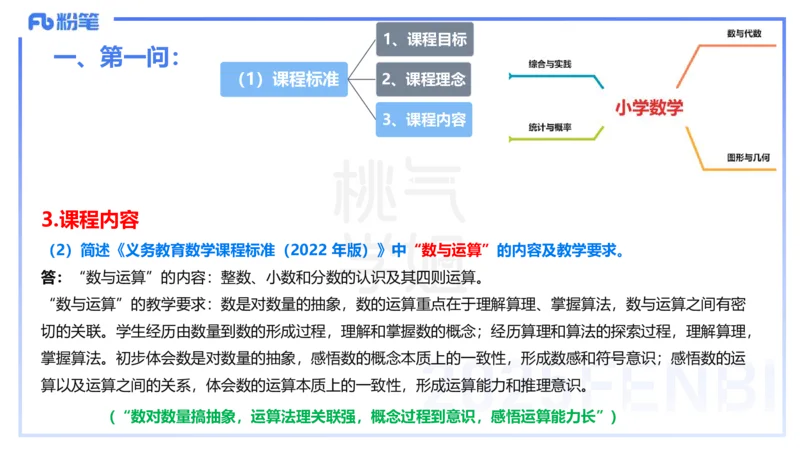 主观题突破3-教学设计（数学）-樊夺_4-教培资料-26年最新资料-同步更新_小学教资_012025下FB小学系统班_小学25下-教育知识与能力_2.主观题突破_讲义