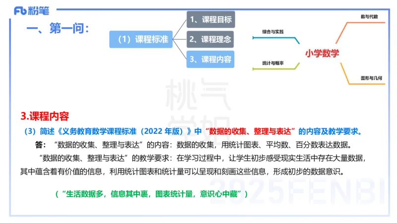 主观题突破3-教学设计（数学）-樊夺_4-教培资料-26年最新资料-同步更新_小学教资_012025下FB小学系统班_小学25下-教育知识与能力_2.主观题突破_讲义