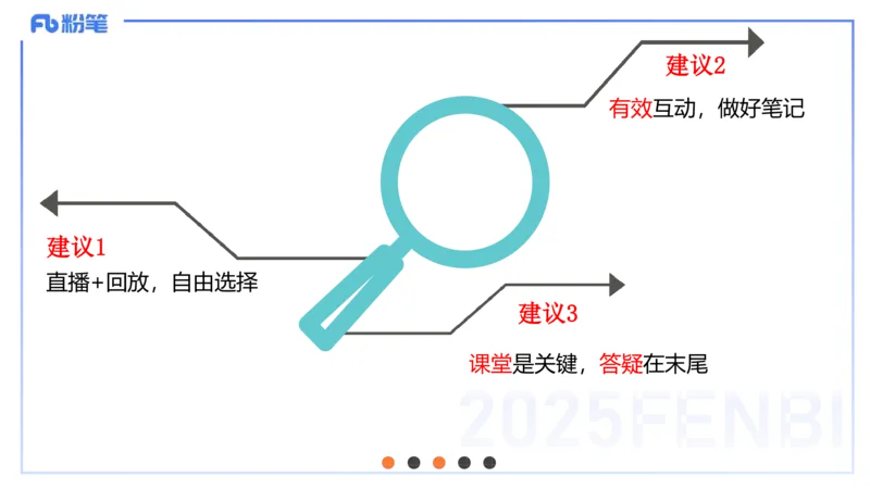 主观题突破3-教学设计（数学）-樊夺_4-教培资料-26年最新资料-同步更新_小学教资_012025下FB小学系统班_小学25下-教育知识与能力_2.主观题突破_讲义