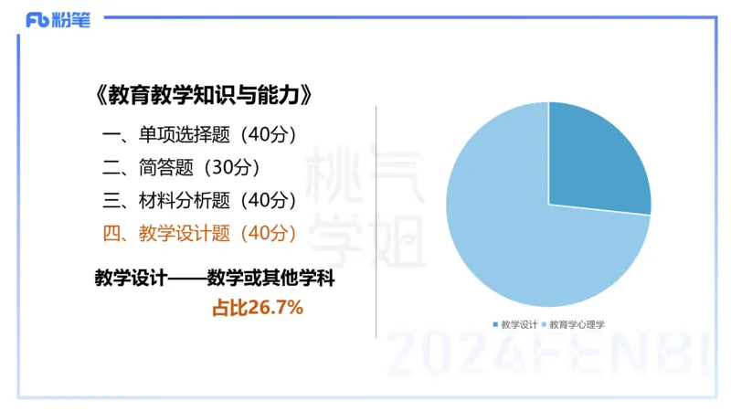 主观题突破3-教学设计（数学）-樊夺_4-教培资料-26年最新资料-同步更新_小学教资_012025下FB小学系统班_小学25下-教育知识与能力_2.主观题突破_讲义