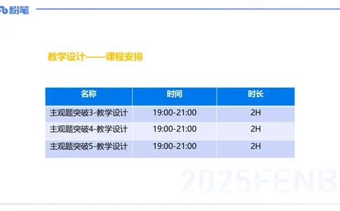 主观题突破3-教学设计（数学）-樊夺_4-教培资料-26年最新资料-同步更新_小学教资_012025下FB小学系统班_小学25下-教育知识与能力_2.主观题突破_讲义