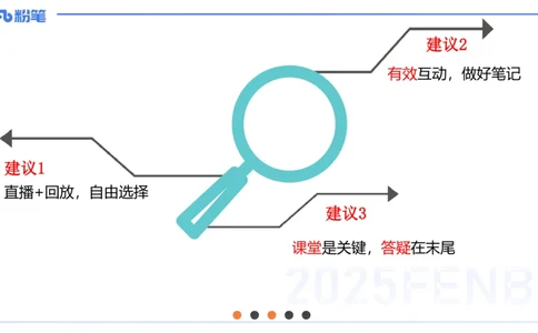 主观题突破3-教学设计（数学）-樊夺_4-教培资料-26年最新资料-同步更新_小学教资_012025下FB小学系统班_小学25下-教育知识与能力_2.主观题突破_讲义