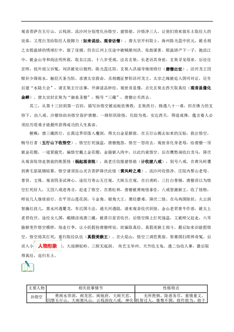 专题02《西游记》知识梳理_120中考语文全套复习_中考语文复习总复习_专项复习资料_完2024年中考语文名著阅读知识知识梳理+真题练习_知识梳理