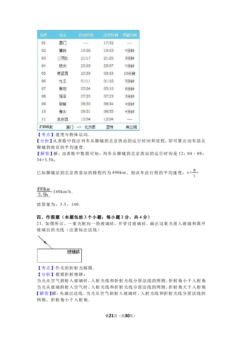 2016年山东省聊城市中考物理试卷（解析版）_中考真题_4.物理中考真题2015-2024年_地区卷_山东省_山东聊城物理09-21