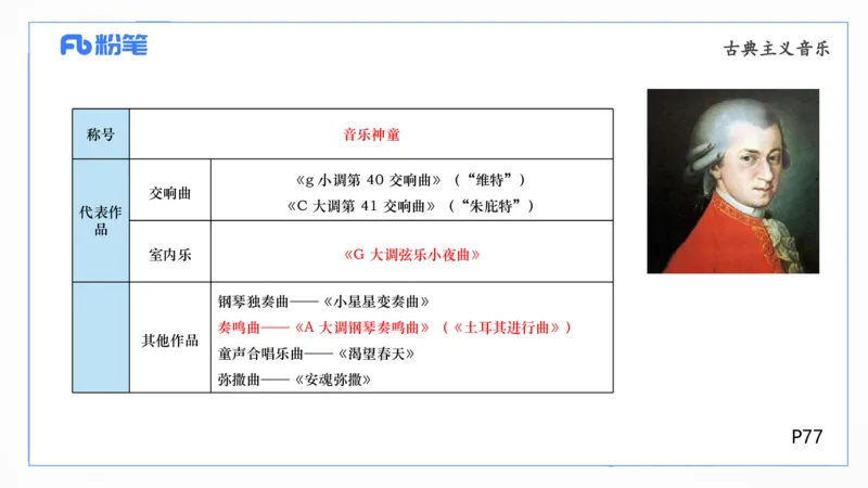 6.15晚-西方音乐史2-朱茵_4-教培资料-26年最新资料-同步更新_科一科二电子资料合集中小幼（笔记真题知识点汇总等）文件多，按需保存_各机构笔记合集（中小幼）推荐_上课讲义