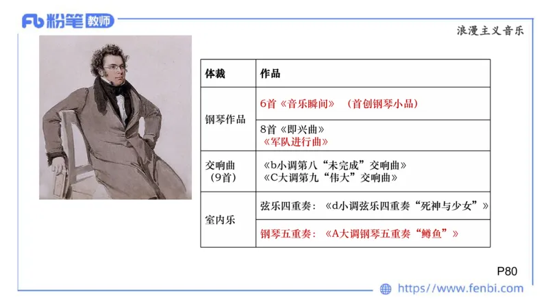 6.15晚-西方音乐史2-朱茵_4-教培资料-26年最新资料-同步更新_科一科二电子资料合集中小幼（笔记真题知识点汇总等）文件多，按需保存_各机构笔记合集（中小幼）推荐_上课讲义