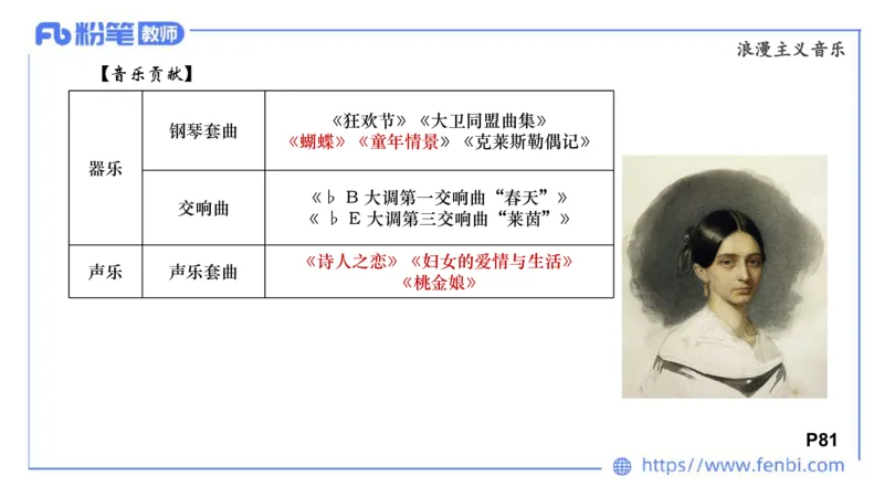 6.15晚-西方音乐史2-朱茵_4-教培资料-26年最新资料-同步更新_科一科二电子资料合集中小幼（笔记真题知识点汇总等）文件多，按需保存_各机构笔记合集（中小幼）推荐_上课讲义