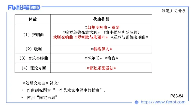 6.15晚-西方音乐史2-朱茵_4-教培资料-26年最新资料-同步更新_科一科二电子资料合集中小幼（笔记真题知识点汇总等）文件多，按需保存_各机构笔记合集（中小幼）推荐_上课讲义