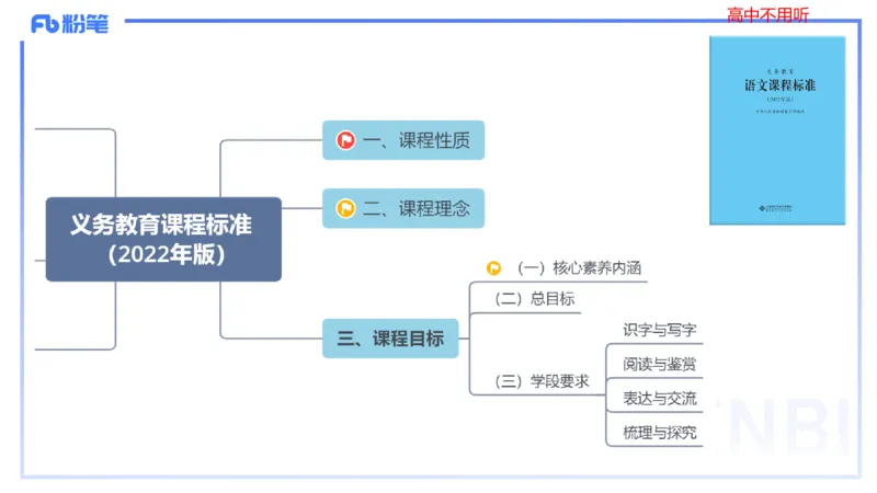 24下-教资系统班-课程标准（义务）&mdash;乐多_4-教培资料-26年最新资料-同步更新_初中高中教资_03科三专项（进去保存报考的学科即可）_初中_初中语文-通关资料包_2.理论精讲_讲义