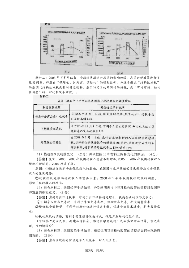 2009年高考生物政治（山东）（解析卷）_1.高考2025全国各省真题+答案_01.2008-2024全国高考真题（按省份分类）_15.山东_2008-2024&middot;（山东）政治高考真题