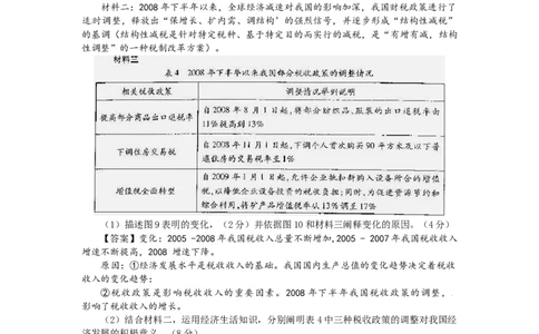 2009年高考生物政治（山东）（解析卷）_1.高考2025全国各省真题+答案_01.2008-2024全国高考真题（按省份分类）_15.山东_2008-2024&middot;（山东）政治高考真题