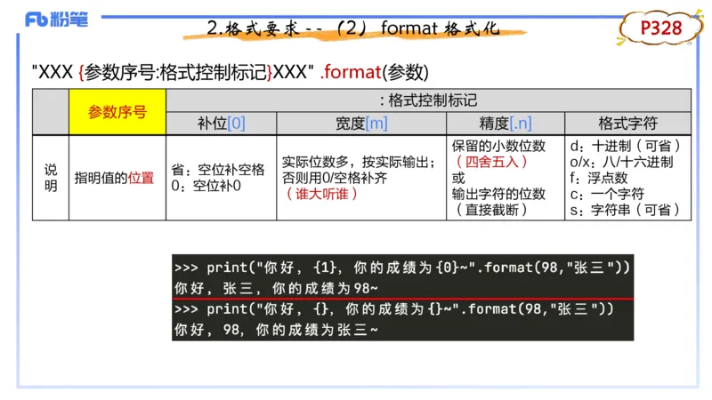 7-2.5晚&middot;理论精讲-Python程序设计2&middot;阿彬_4-教培资料-26年最新资料-同步更新_科一科二电子资料合集中小幼（笔记真题知识点汇总等）文件多，按需保存_01西米合集_24上半年系统班