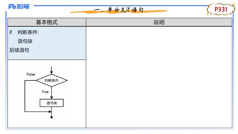 7-2.5晚&middot;理论精讲-Python程序设计2&middot;阿彬_4-教培资料-26年最新资料-同步更新_科一科二电子资料合集中小幼（笔记真题知识点汇总等）文件多，按需保存_01西米合集_24上半年系统班