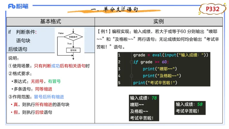 7-2.5晚&middot;理论精讲-Python程序设计2&middot;阿彬_4-教培资料-26年最新资料-同步更新_科一科二电子资料合集中小幼（笔记真题知识点汇总等）文件多，按需保存_01西米合集_24上半年系统班