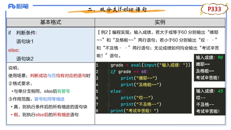 7-2.5晚&middot;理论精讲-Python程序设计2&middot;阿彬_4-教培资料-26年最新资料-同步更新_科一科二电子资料合集中小幼（笔记真题知识点汇总等）文件多，按需保存_01西米合集_24上半年系统班