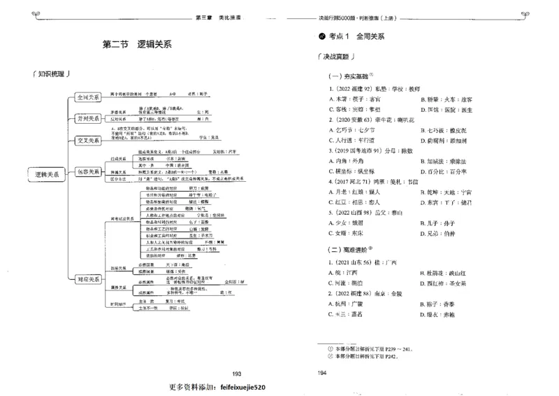 3判断推理上册_26吉林考备考资料包_11省考刷题包_04决战行测5000题_行测5000题2022年9月版次