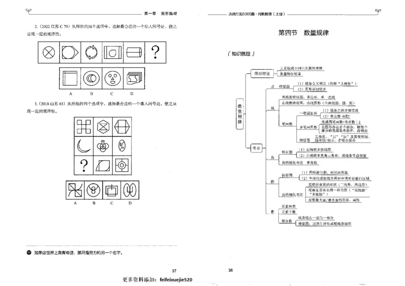 3判断推理上册_26吉林考备考资料包_11省考刷题包_04决战行测5000题_行测5000题2022年9月版次