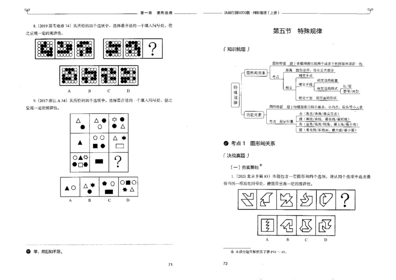 3判断推理上册_26吉林考备考资料包_11省考刷题包_04决战行测5000题_行测5000题2022年9月版次
