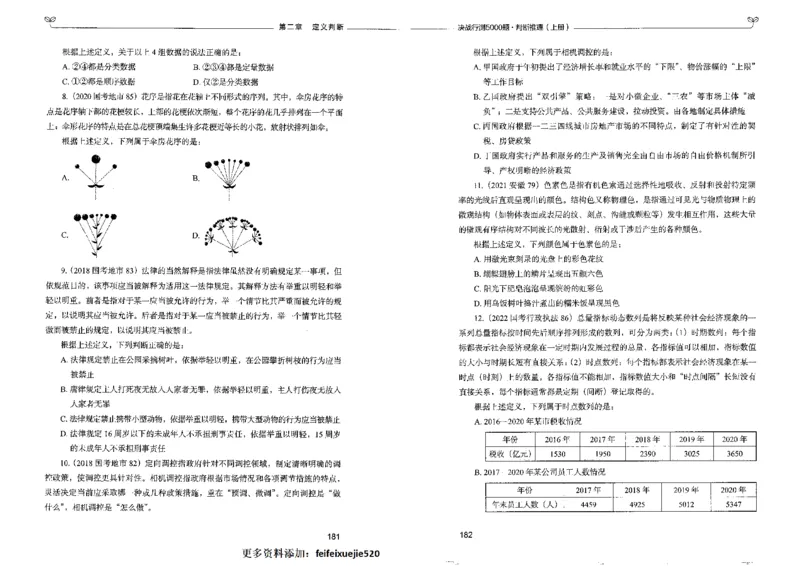 3判断推理上册_26吉林考备考资料包_11省考刷题包_04决战行测5000题_行测5000题2022年9月版次