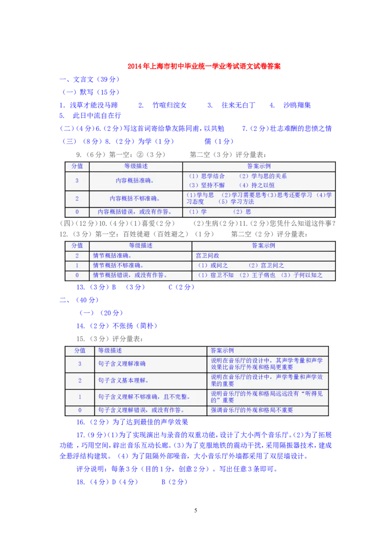 2014年上海中考语文试题及答案_中考真题_1.语文中考真题2015-2024年_地区卷_上海中考语文08-22