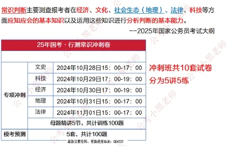科技课件_2026考公资料_（11）小黑（离职去上岸村了）_公基时政政治理论小黑合集（2024+2025）_2025小黑资料合集_常识2025年ZG小黑国省考常识冲刺班_冲刺阶段