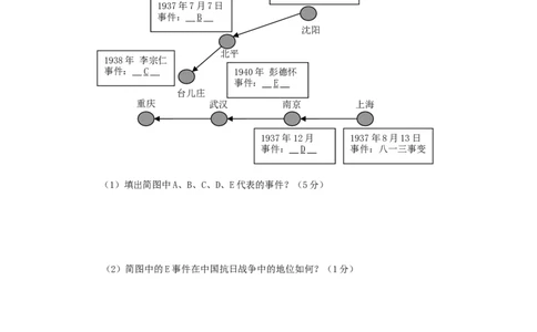 2014年龙东地区中考历史试卷及答案_中考真题_6.历史中考真题2015-2024年_地区卷_黑龙江省_龙东地区中考历史2011-2022