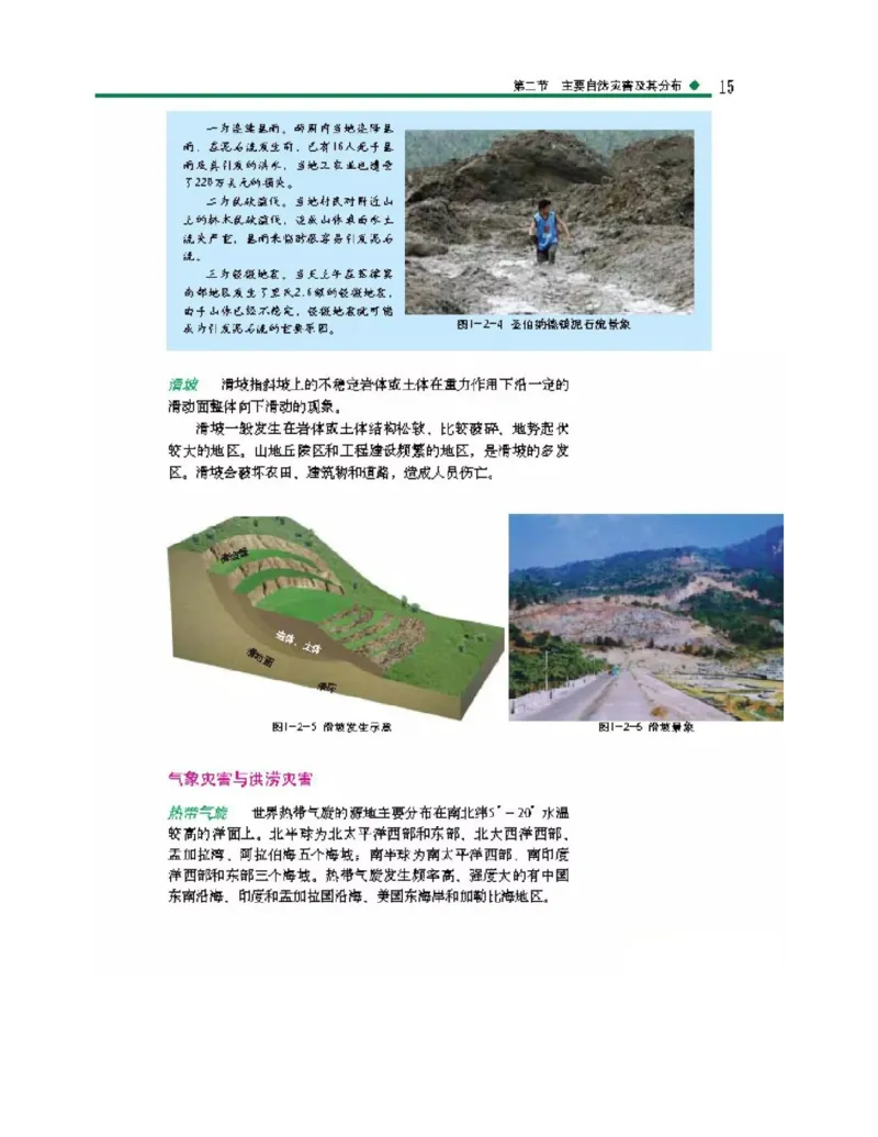 中图版高中地理选修5_4-教培资料-26年最新资料-同步更新_初中高中教资_03科三专项（进去保存报考的学科即可）_02科三专项（笔记真题思维导图教学设计版本二）