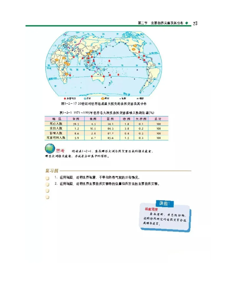 中图版高中地理选修5_4-教培资料-26年最新资料-同步更新_初中高中教资_03科三专项（进去保存报考的学科即可）_02科三专项（笔记真题思维导图教学设计版本二）