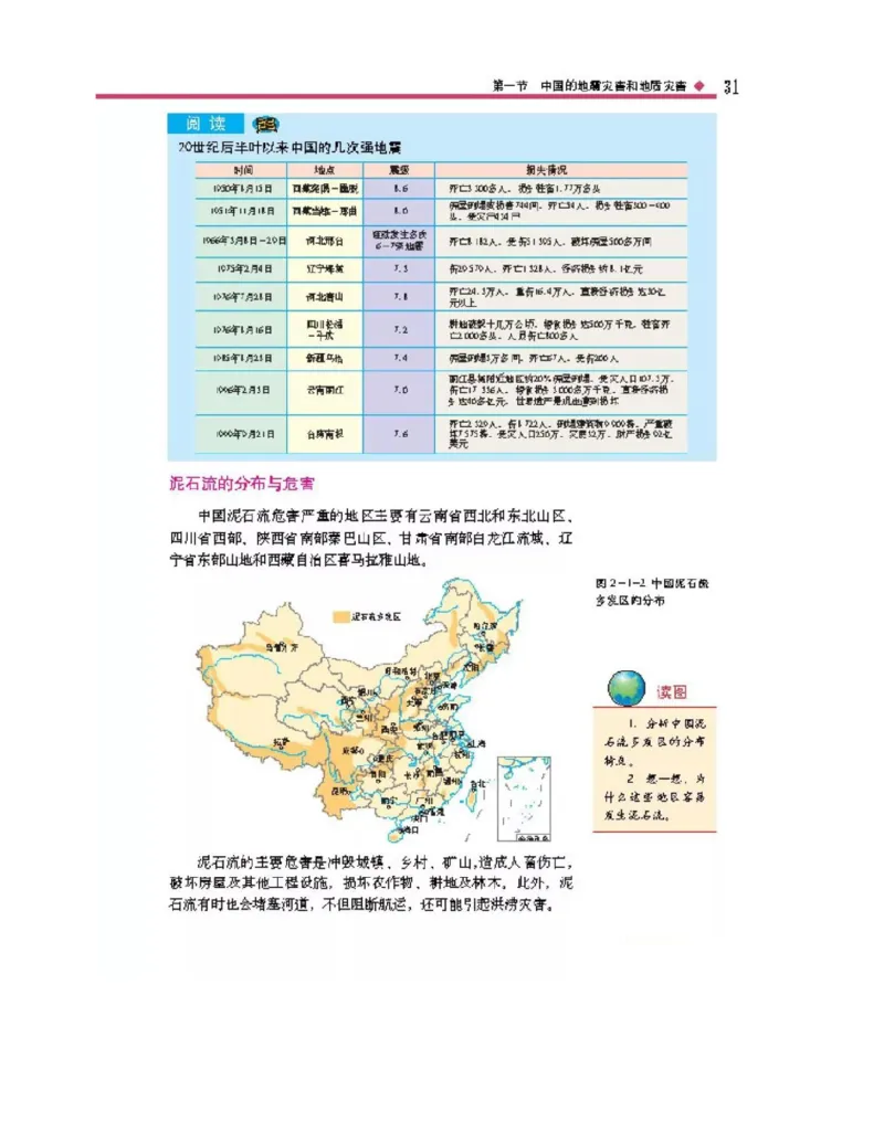 中图版高中地理选修5_4-教培资料-26年最新资料-同步更新_初中高中教资_03科三专项（进去保存报考的学科即可）_02科三专项（笔记真题思维导图教学设计版本二）