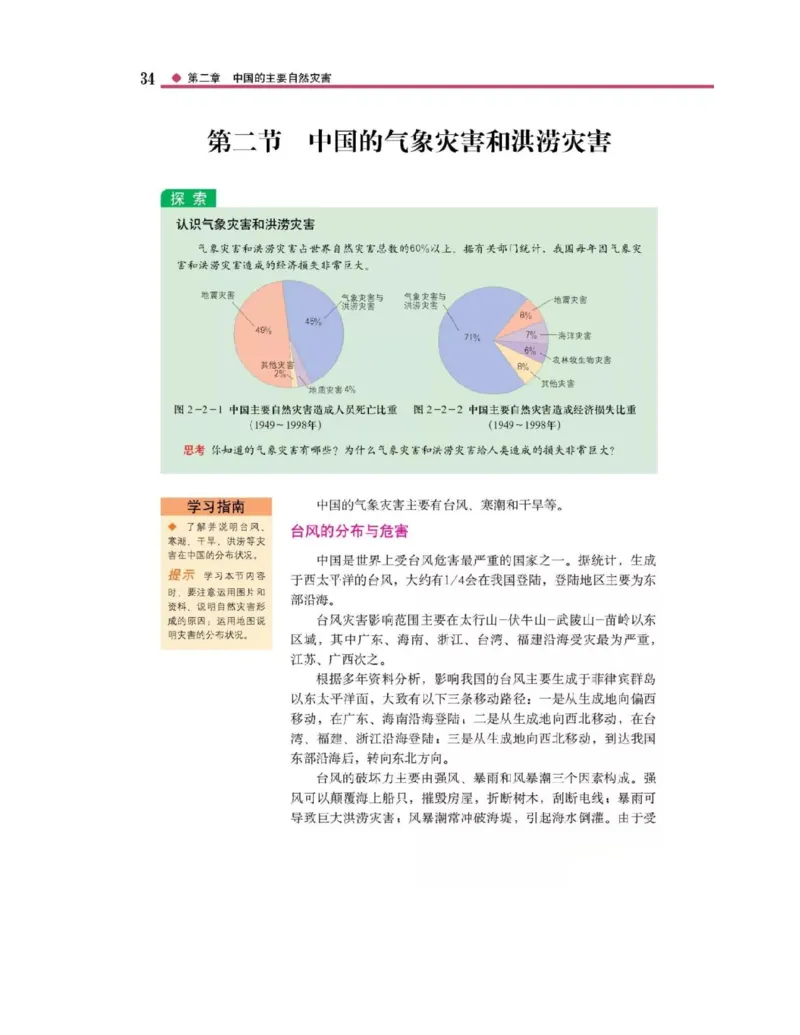 中图版高中地理选修5_4-教培资料-26年最新资料-同步更新_初中高中教资_03科三专项（进去保存报考的学科即可）_02科三专项（笔记真题思维导图教学设计版本二）