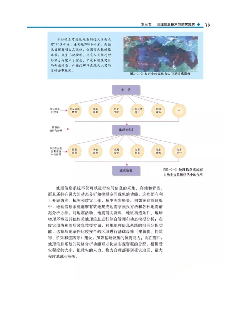 中图版高中地理选修5_4-教培资料-26年最新资料-同步更新_初中高中教资_03科三专项（进去保存报考的学科即可）_02科三专项（笔记真题思维导图教学设计版本二）