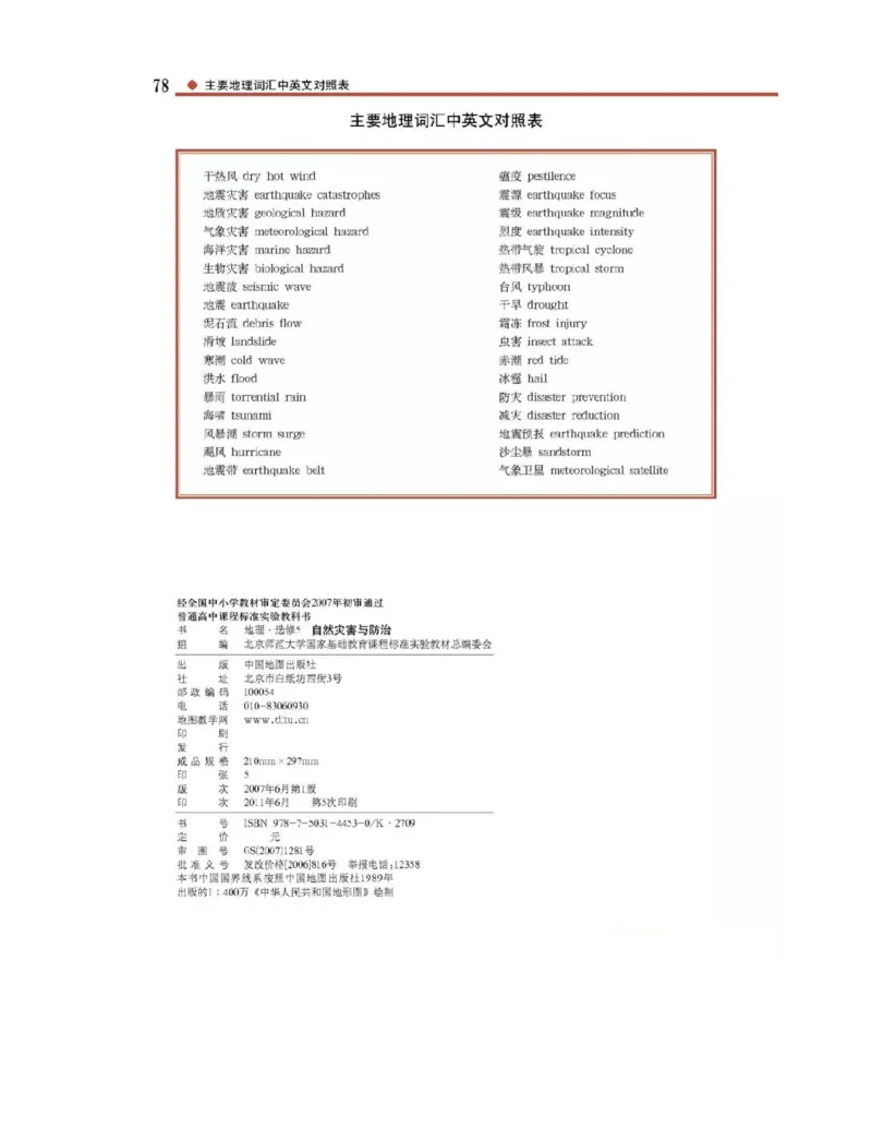 中图版高中地理选修5_4-教培资料-26年最新资料-同步更新_初中高中教资_03科三专项（进去保存报考的学科即可）_02科三专项（笔记真题思维导图教学设计版本二）