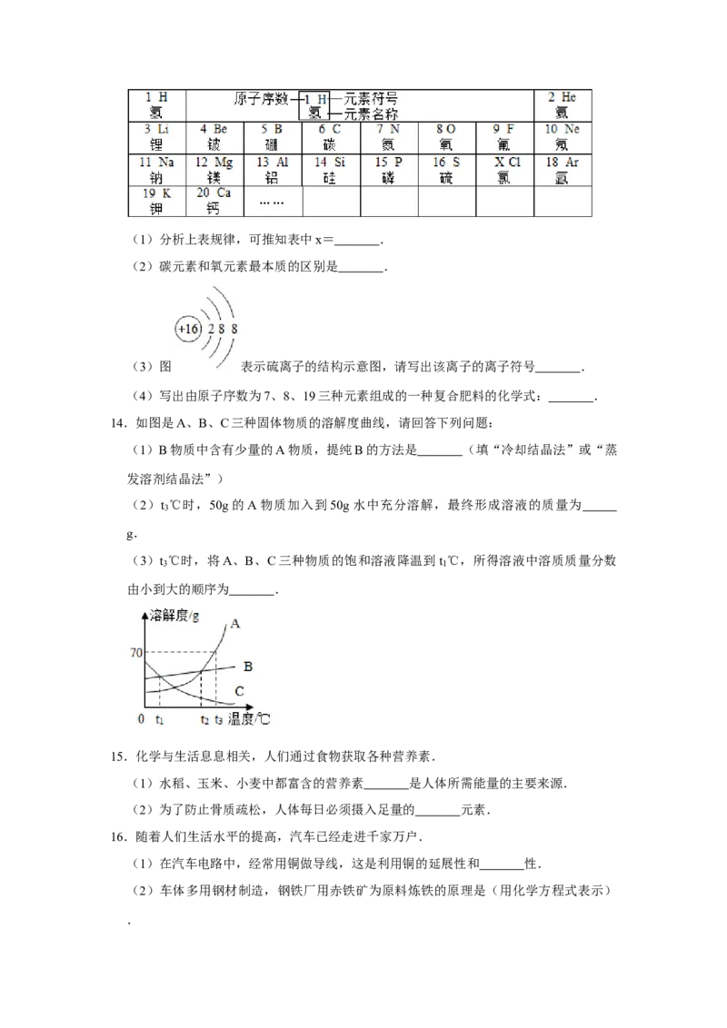 2016年辽宁省锦州市中考化学试题（空白卷）_中考真题_5.化学中考真题2015-2024年_地区卷_辽宁化学_辽宁化学_锦州化学17-22