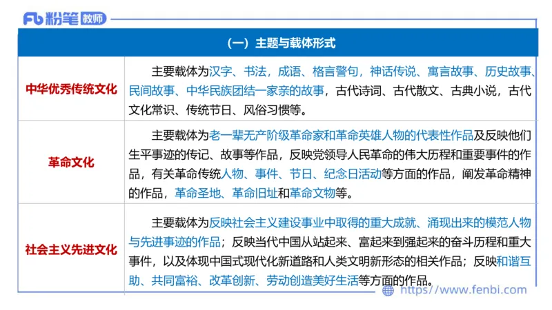 6.25-中学科目&mdash;理论精讲-义务教育语文课程标准（2022年版）-长城_4-教培资料-26年最新资料-同步更新_科一科二电子资料合集中小幼（笔记真题知识点汇总等）文件多，按需保存