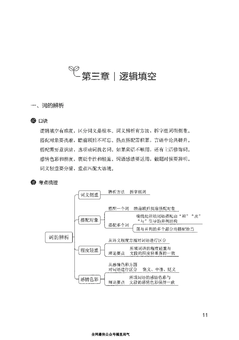 22行测考点一本通（2025国考最新版）公众号：上岸的资料_2026考公资料_（10）粉笔_2025粉笔国考省考980（课＋笔记）_粉笔980（25多省）_02025国考粉笔980系统班_2025年国考26本图书