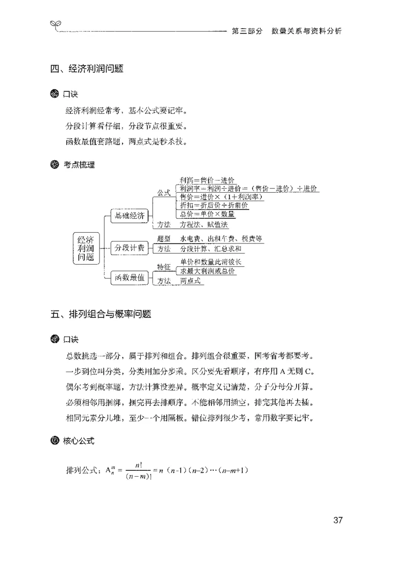 22行测考点一本通（2025国考最新版）公众号：上岸的资料_2026考公资料_（10）粉笔_2025粉笔国考省考980（课＋笔记）_粉笔980（25多省）_02025国考粉笔980系统班_2025年国考26本图书